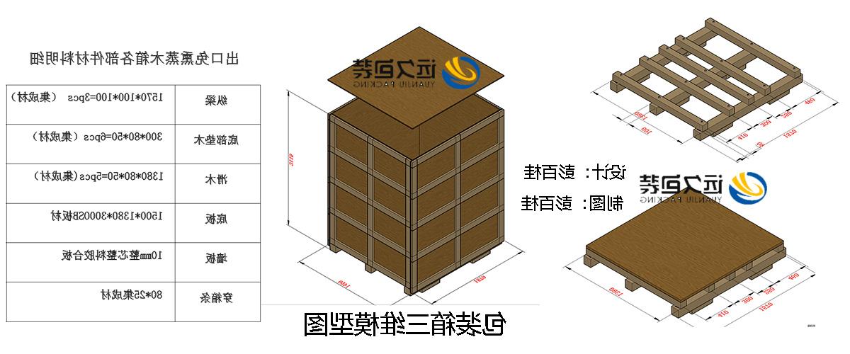 <a href='http://35p1.xiaoneizhi.com'>买球平台</a>的设计需要考虑流通环境和经济性